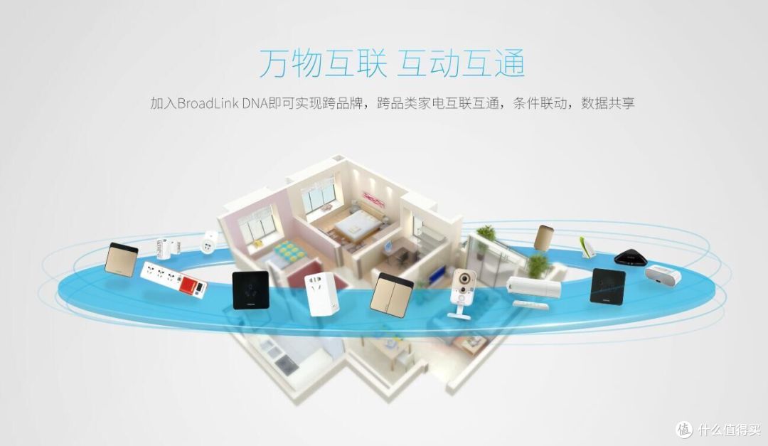 “互联--物联” BroadLink 婴儿房智能管家 使用评测