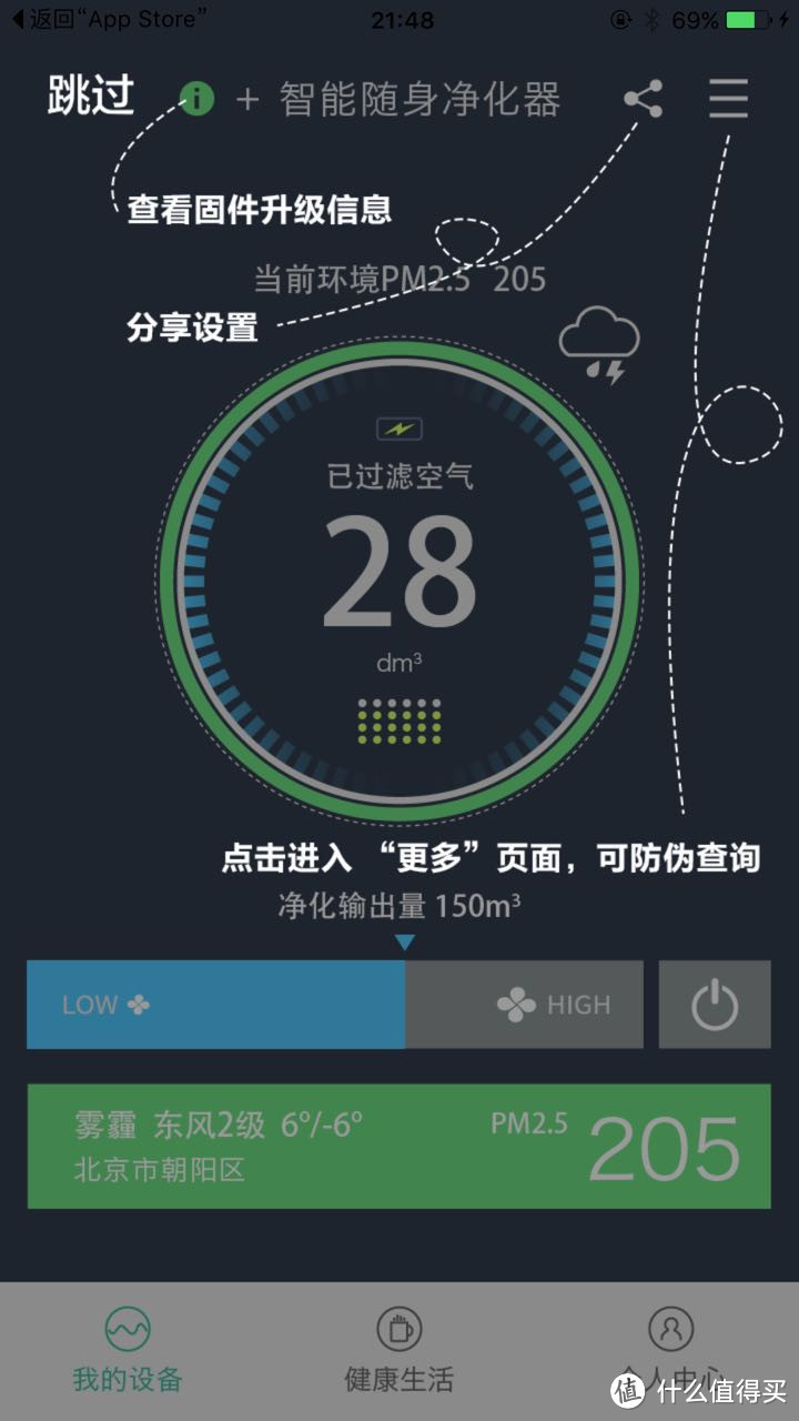 新风随行——MOPS 忻风 随身空气匣