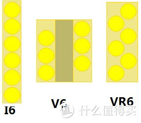 常见动力布局及发动机布局相关解疑