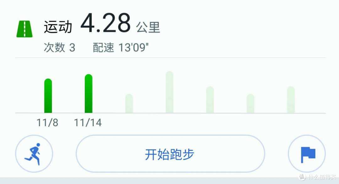 你是一款合格的运动手表——荣耀手表S1众测体验