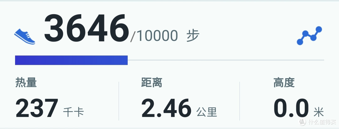 你是一款合格的运动手表——荣耀手表S1众测体验