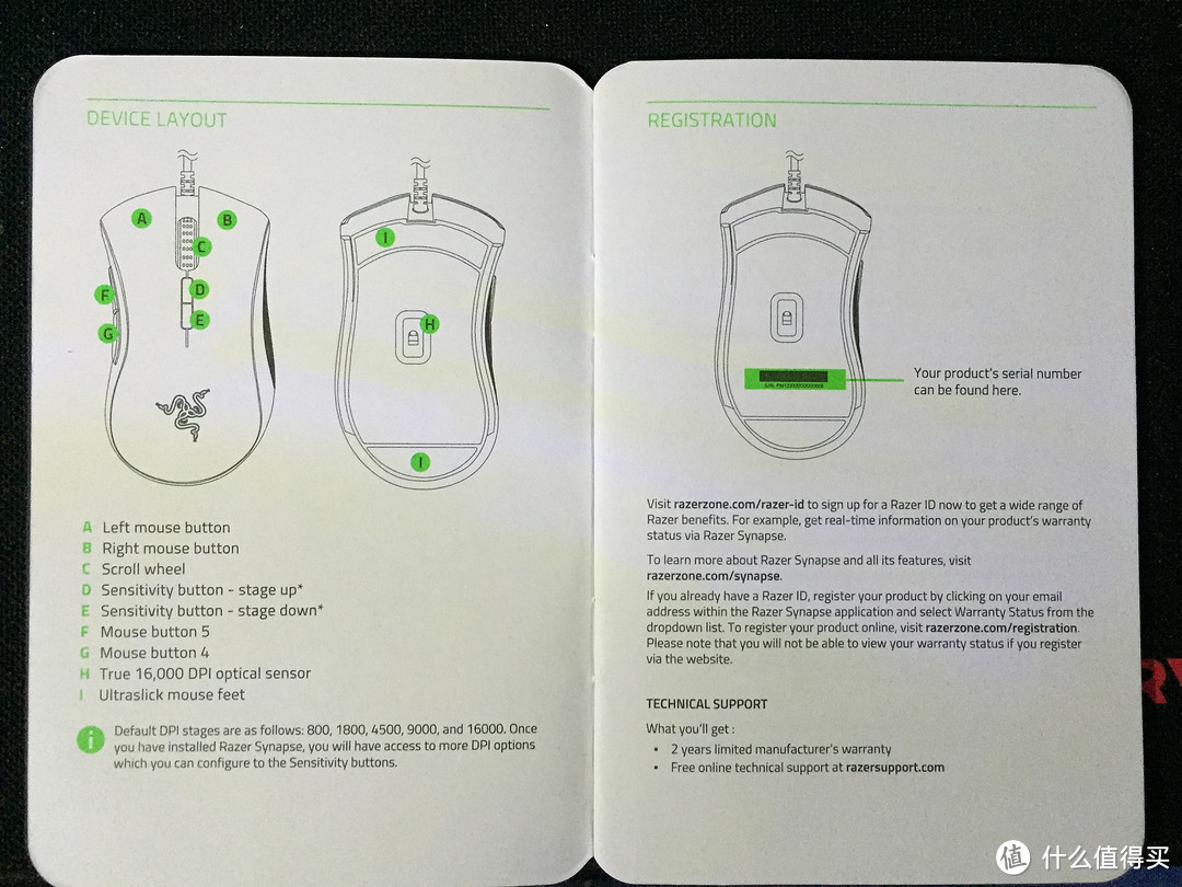 #原创新人#本站首晒#经典，继续延续——RAZER DeathAdder Elite 雷蛇炼狱蝰蛇精英版开箱简评