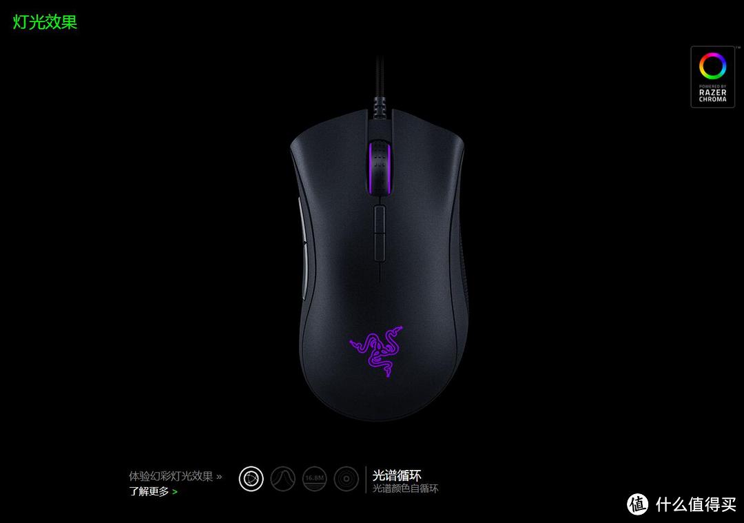 #原创新人#本站首晒#经典，继续延续——RAZER DeathAdder Elite 雷蛇炼狱蝰蛇精英版开箱简评