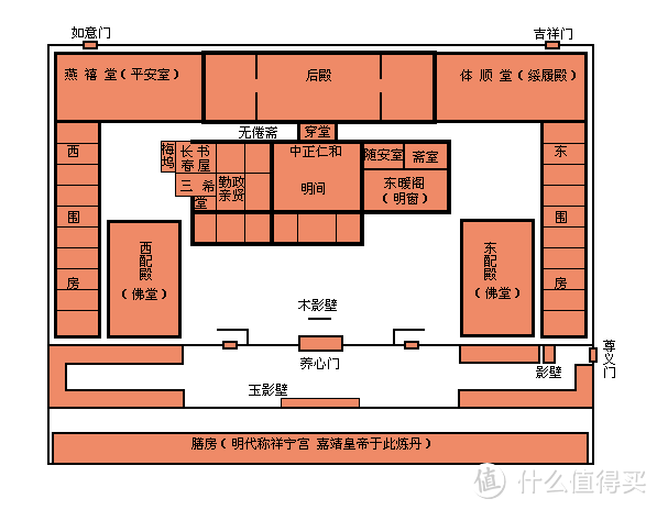 首都博物馆三层平面图图片