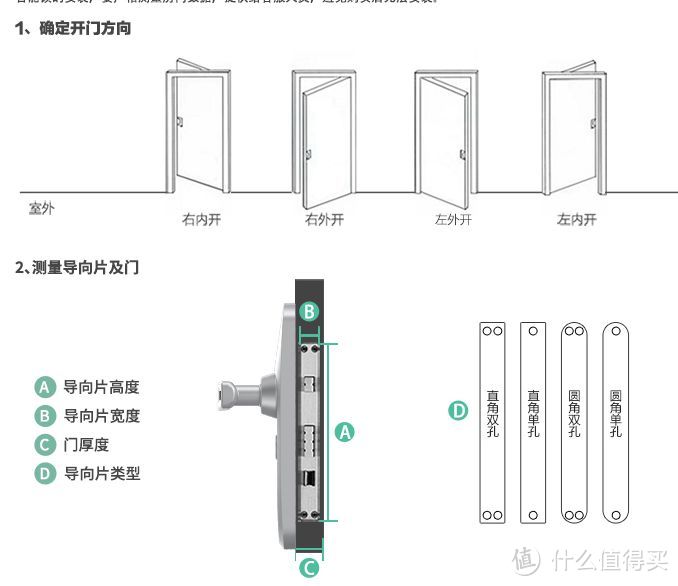 科技的本质就是让你感受不到科技的存在-记Ola Plus智能指纹锁众测