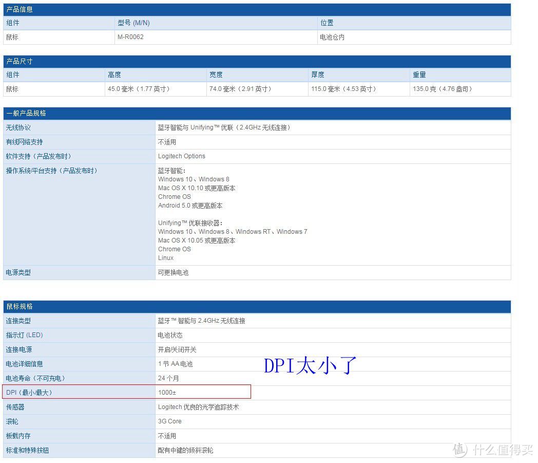 办公小利器--罗技 M720 蓝牙 优联双模 无线鼠标