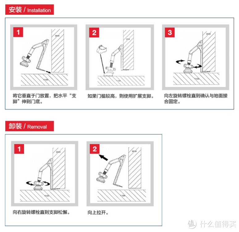 DoorJammer 便携式门安全设备