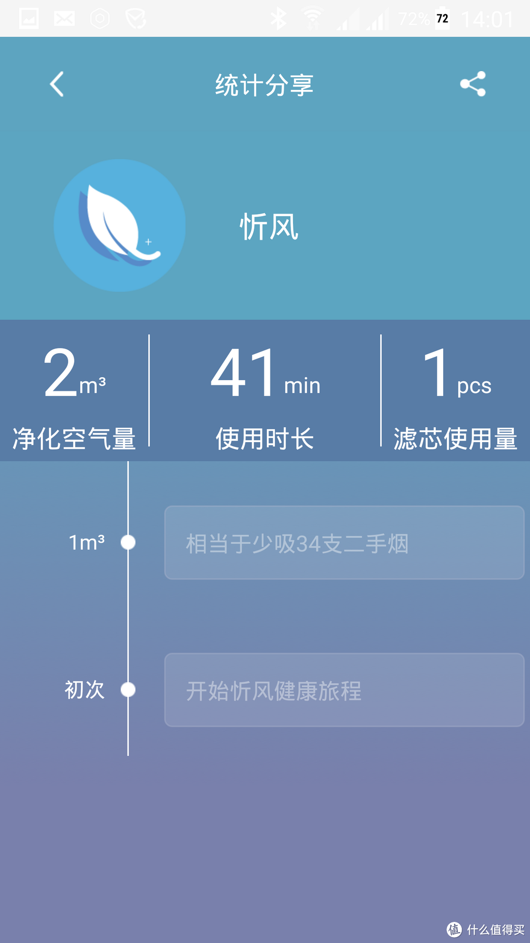 靠谱的随身新风系统解决方案——忻风随身空气匣