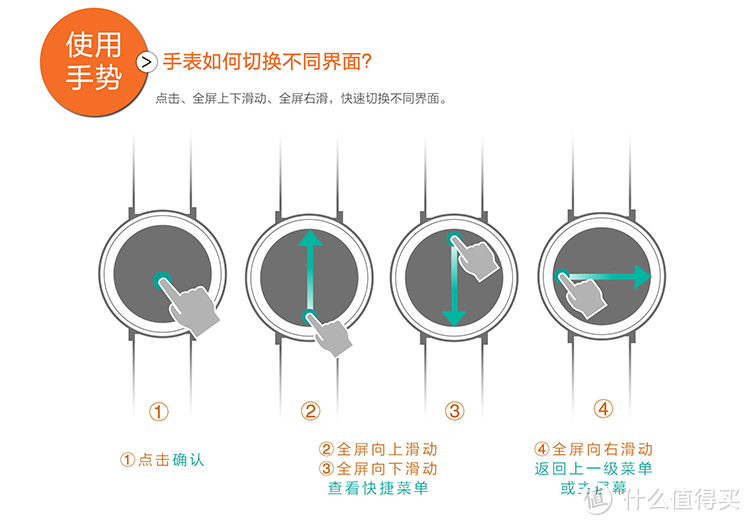 荣耀手表S1：延伸智能体验 轻运动用户也能玩更多