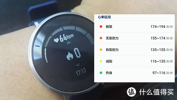小身材 大世界-华为荣耀手表 S1评测