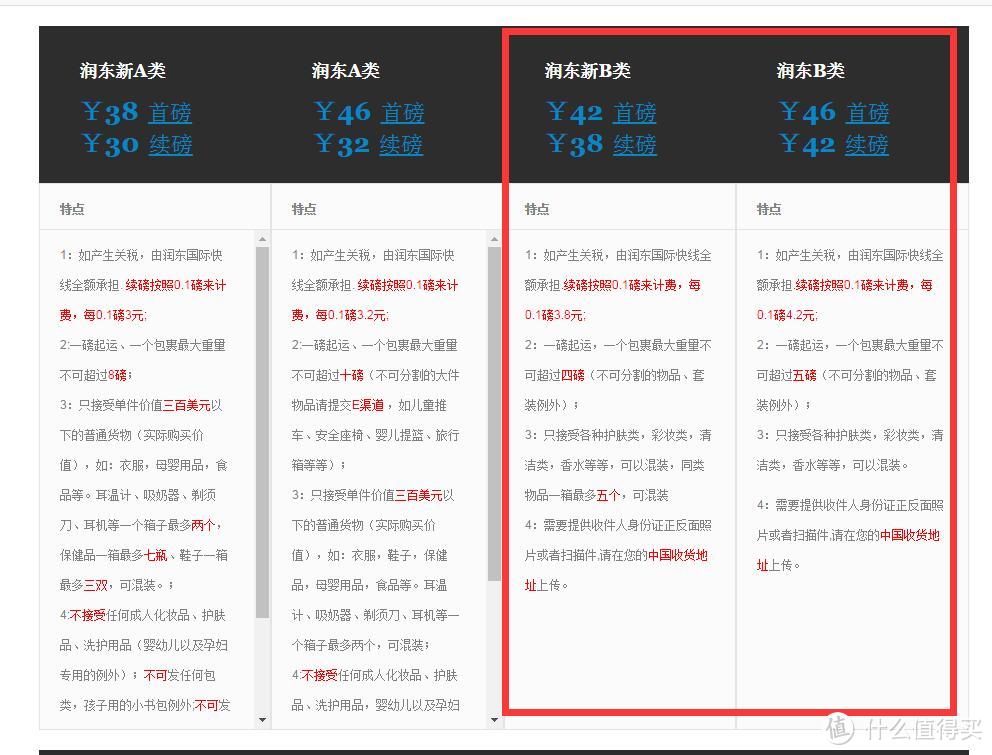 十家常用全额关税补贴转运