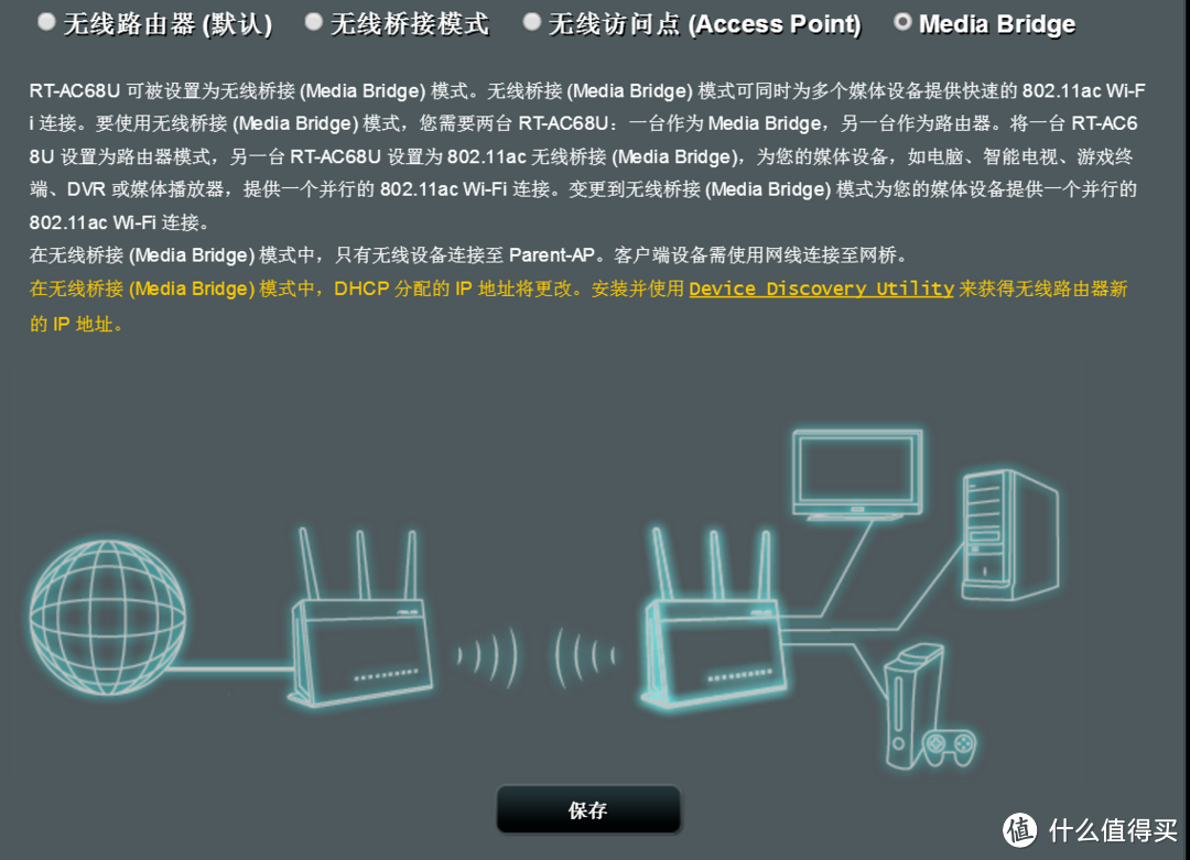 只是一点点的信仰：ASUS 华硕 RT-AC68U 1900M 双频无线路由器 晒单