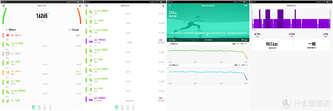 高颜值、长续航、多功能——唯乐 Now2 智能手环轻众测