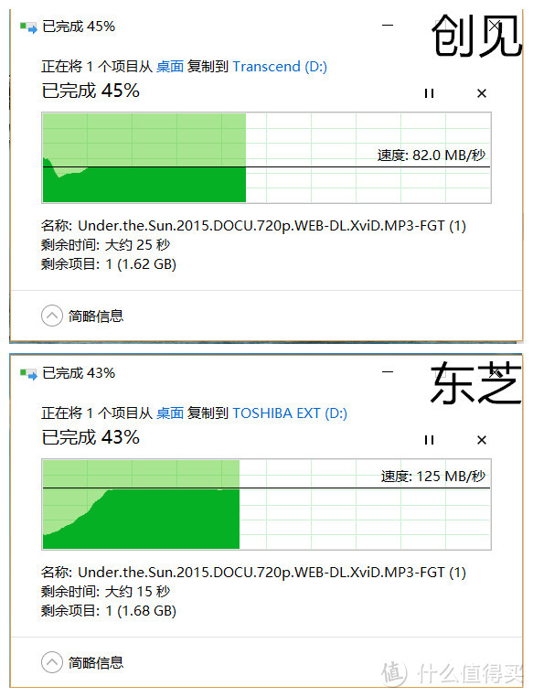 TOSHIBA 东芝 新北极熊系列 2TB 2.5英寸 USB3.0移动硬盘开箱及与创见2TB移动硬盘对比