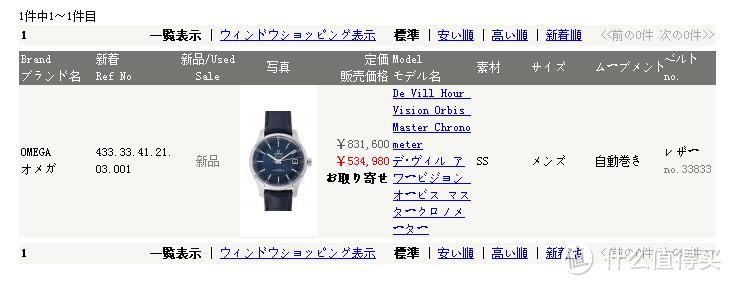 #本站首晒#OMEGA 欧米茄 新款 “明亮之蓝” hour vision系列8900机芯男士腕表