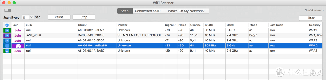 #本站首晒#拯救网瘾少年！全屋无死角的Netgear Orbi路由系统开箱&测试