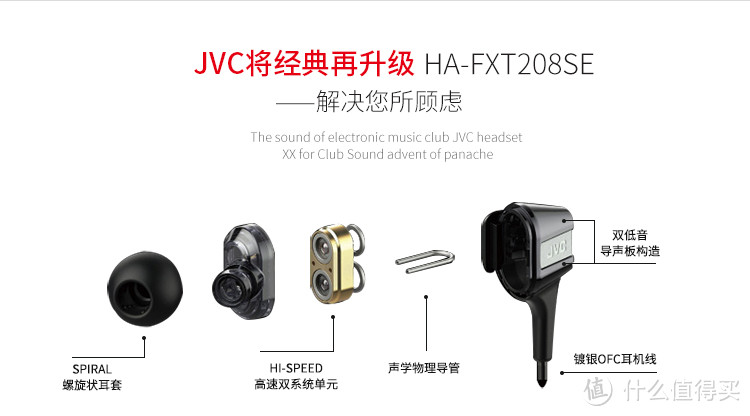 #原创新人#妹子的地外科技：JVC 杰伟世 HA-FXT208SE 入耳式动圈耳机