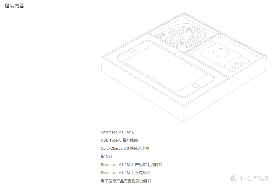 “强迫症”用户来体验偏执狂的“Big Bang”和“One step”——Smartisan M1众测体验报告