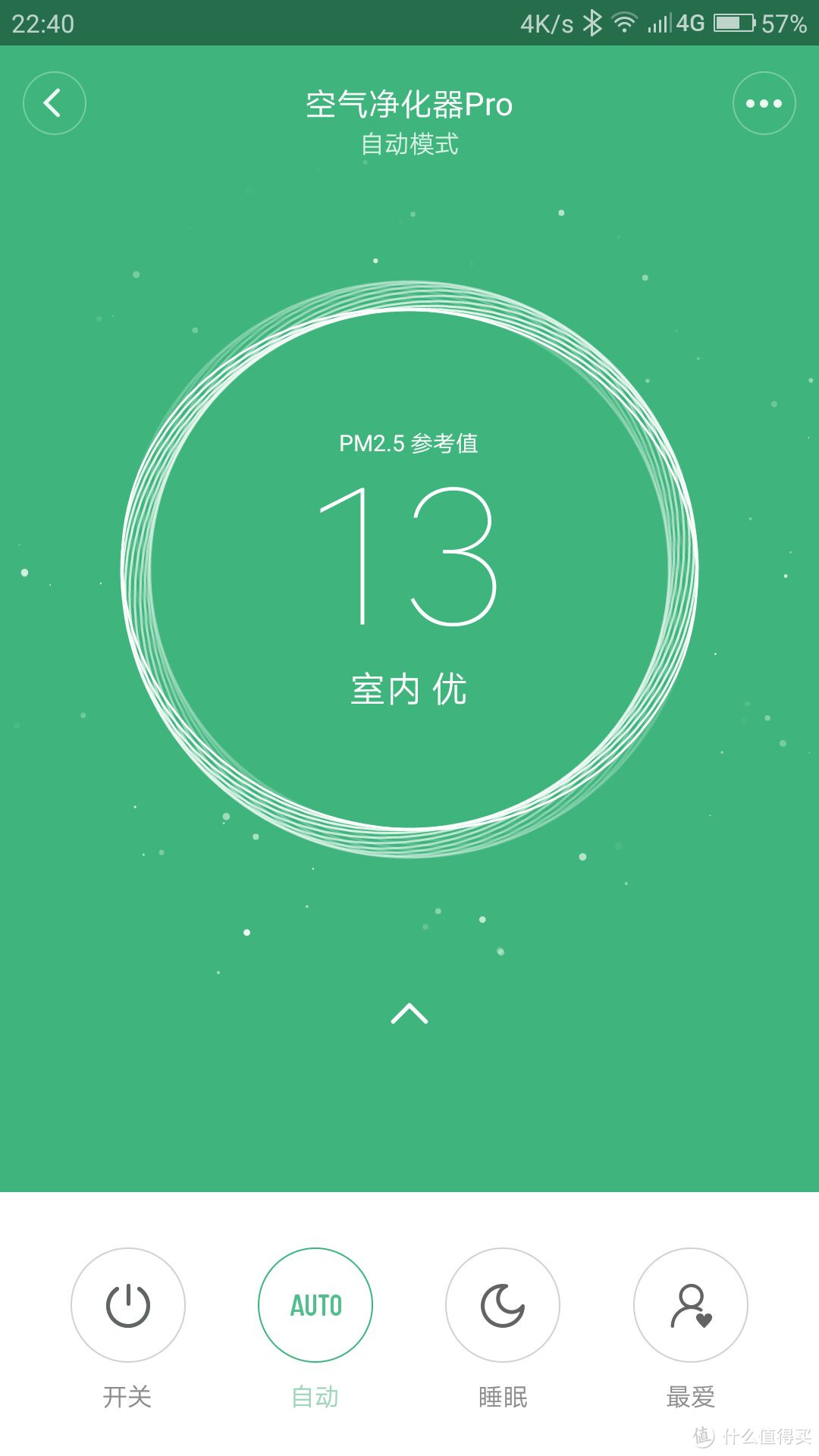 MI 小米 米家空气净化器Pro 入手体验