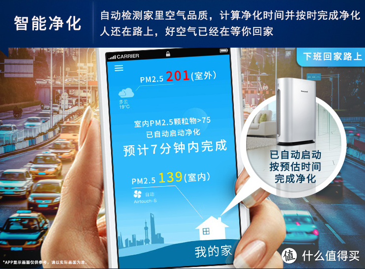 Honeywell 霍尼韦尔 智能空气净化器 开箱及使用感受