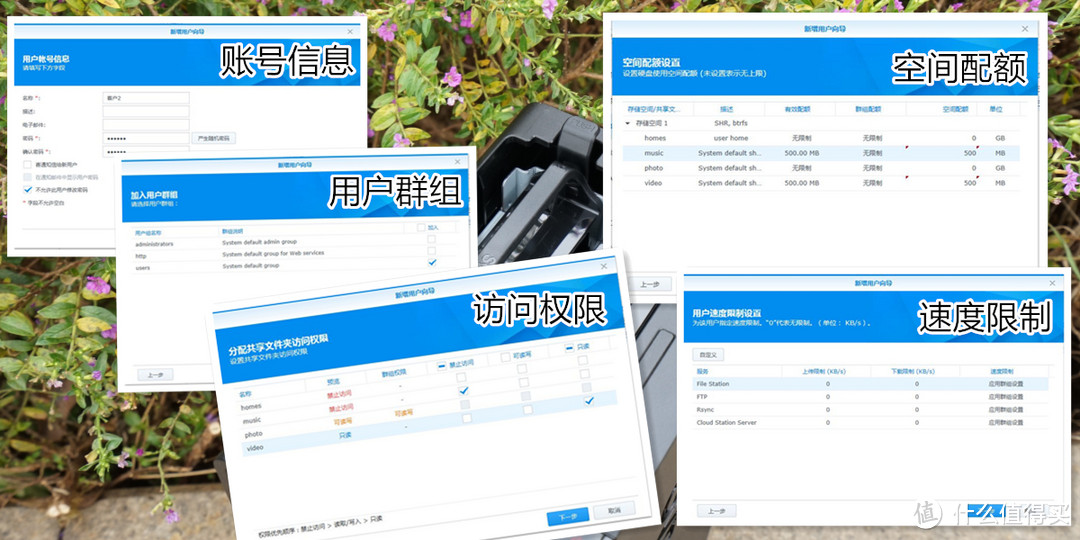 拯救网盘的利器：Synology 群晖 DS216+II NAS网络存储服务器 深度测评