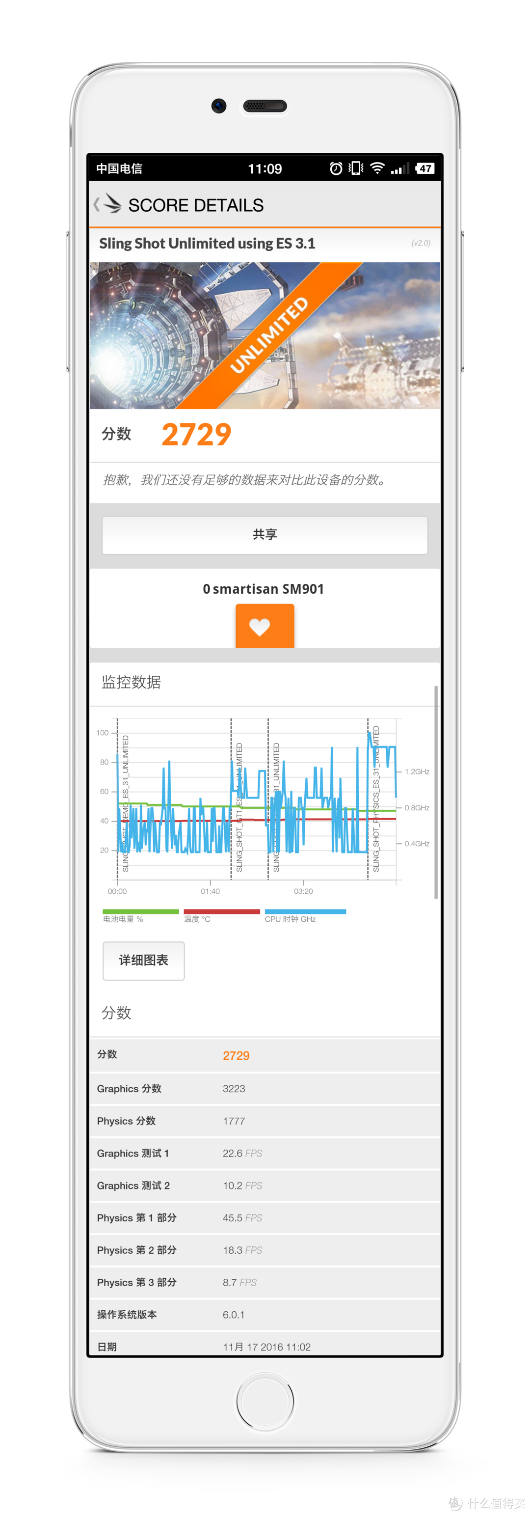 “强迫症”用户来体验偏执狂的“Big Bang”和“One step”——Smartisan M1众测体验报告