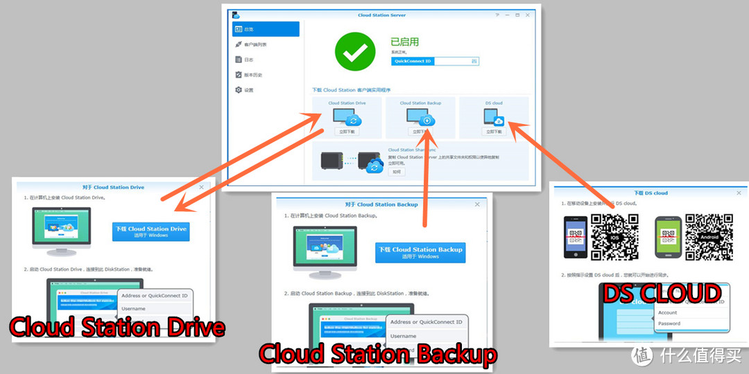 拯救网盘的利器：Synology 群晖 DS216+II NAS网络存储服务器 深度测评