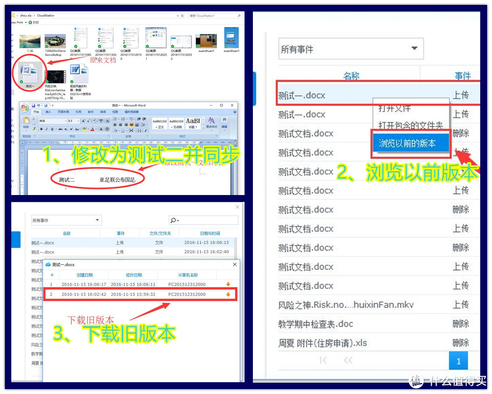 拯救网盘的利器：Synology 群晖 DS216+II NAS网络存储服务器 深度测评