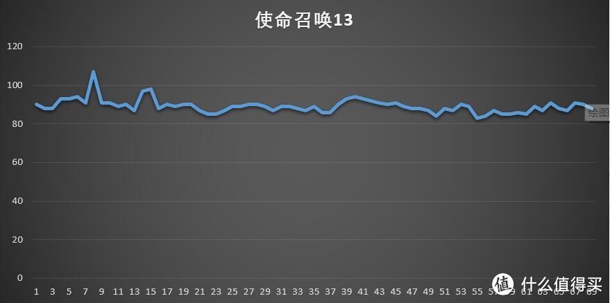 #本站首晒#Sapphire 蓝宝石 RX 470D 超白金4G开箱、开核、测试