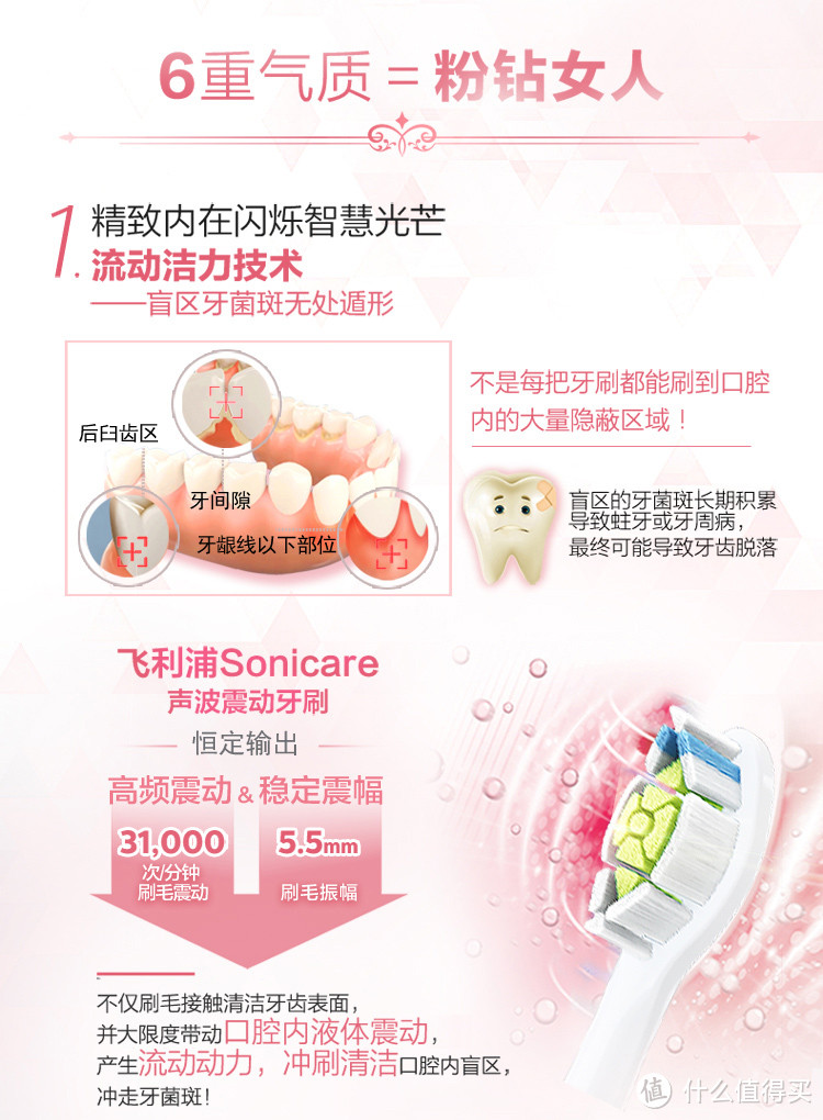 #原创新人#用女神款牙刷，走女神（经）之路：PHILIPS 飞利浦 Sonicare DiamondClean 系列 电动牙刷