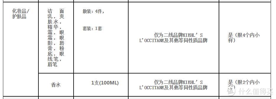 你离下单成功只差一个美私地址