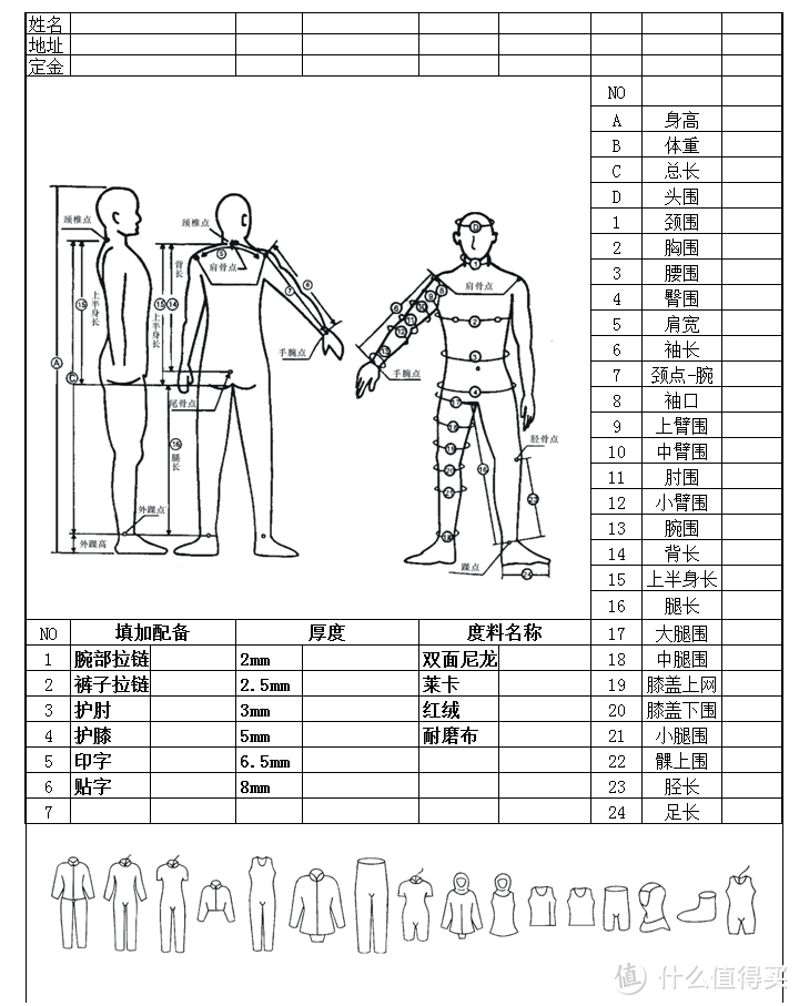 不咋下水的假潜水迷之装备采购流水账