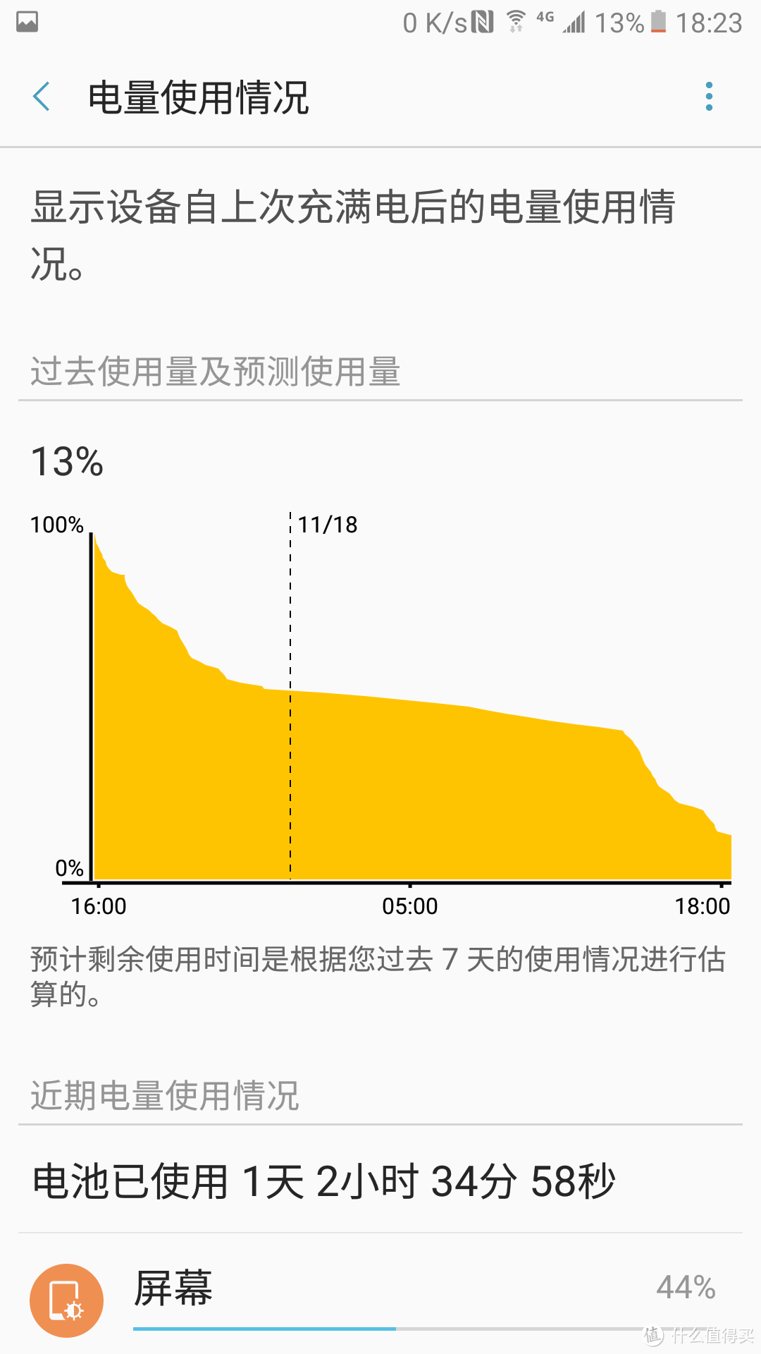 SAMSUNG 三星 Galaxy C9 Pro 中端旗舰！