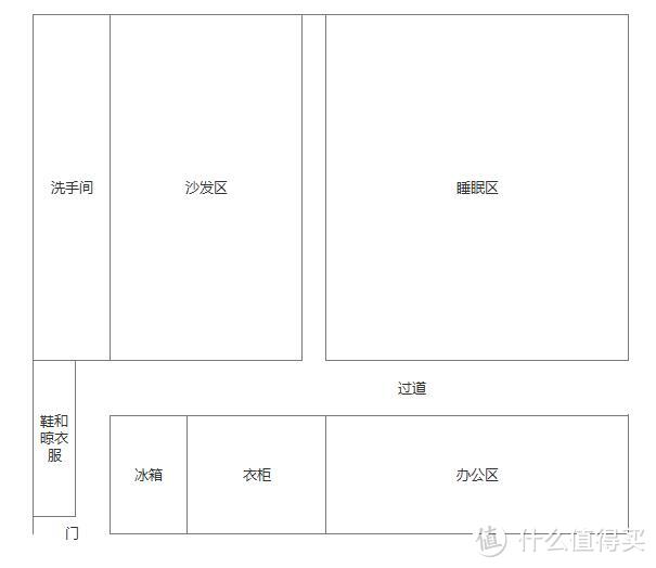 出租屋也是家：拖了八个月的出租屋改造分享