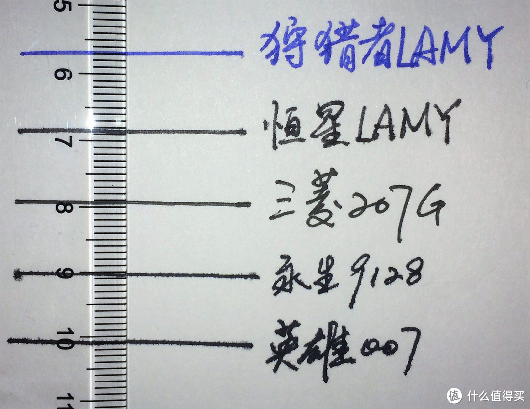 京东白条信仰福利：LAMY 凌美 狩猎者 钢笔 入手开箱及使用感受