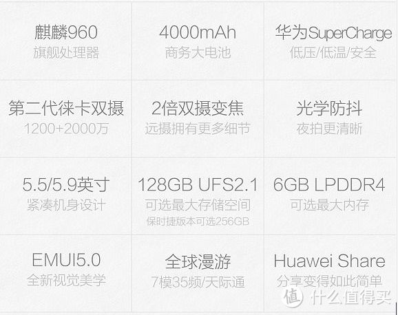 众里寻她千百度，蓦然回首，春风十里不如你：HUAWEI 华为 mate9