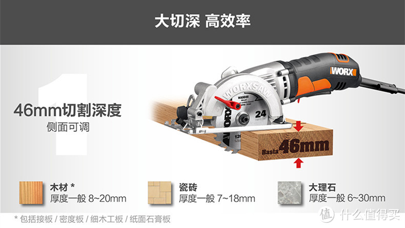 DIY电锯wx429 电圆锯 开箱