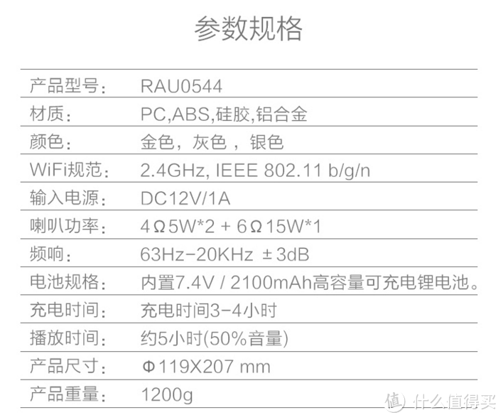 离优秀还差一点点——测评ROCK Shout MiNi WiFi无线 智能音箱