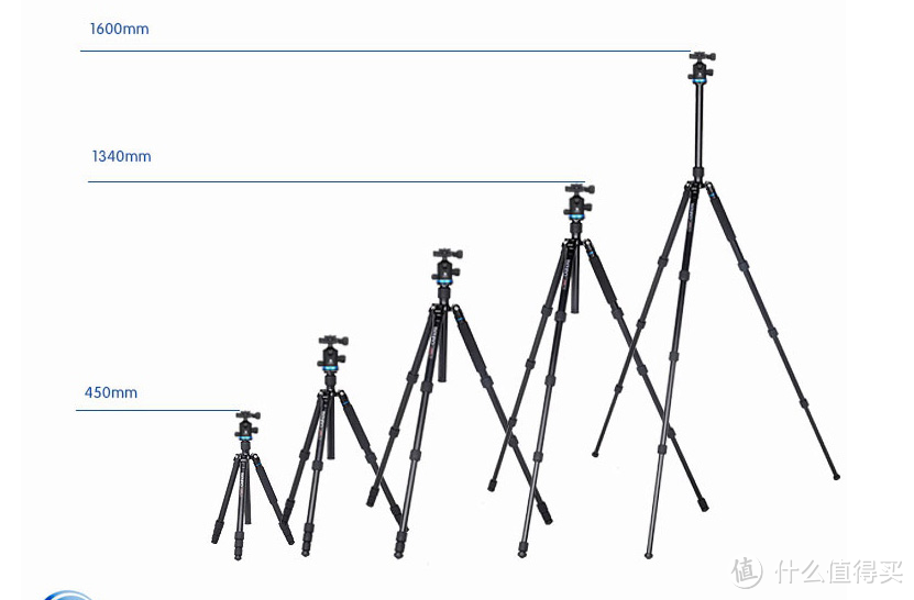 #本站首晒#三脚架购入分享——百诺单反三脚架 IF18+