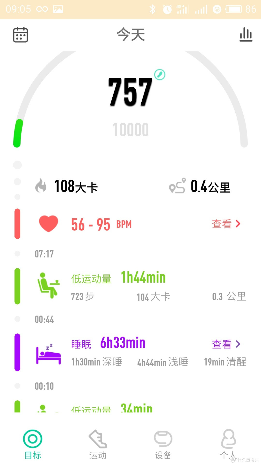 颜值一流,轻巧够用——唯乐Now2智能手环简评