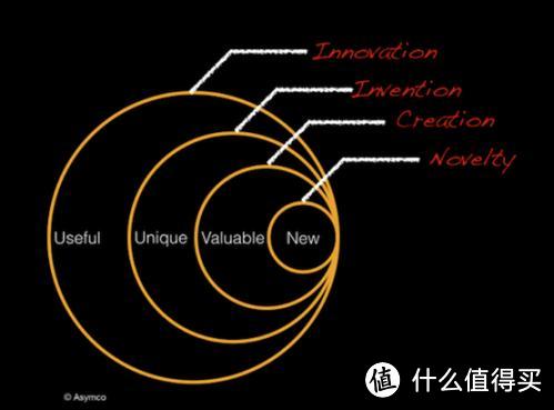 年度旗舰，谁与争锋——Mi 小米Mix 尊享版 手机 测评