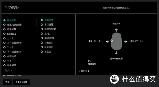 带你飞的罗技无线鼠标—M720评测报告