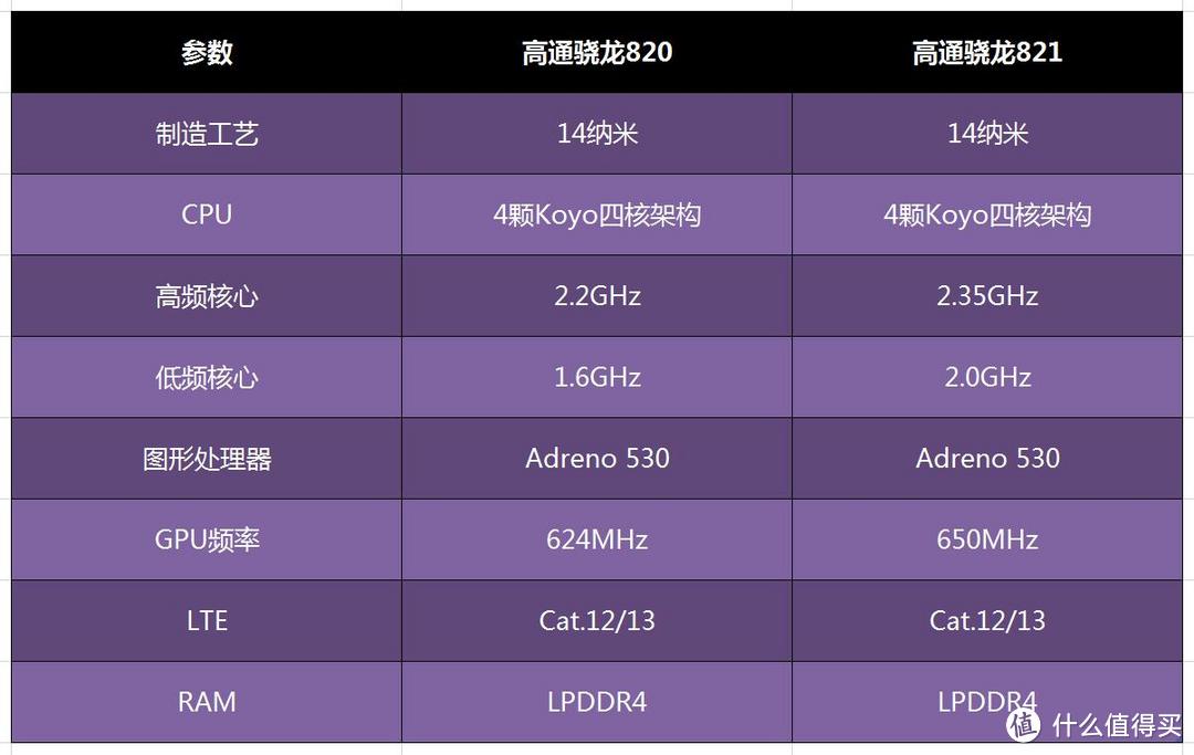 六个苛刻问题直逼锤子M系新品——锤子科技M1L手机评测