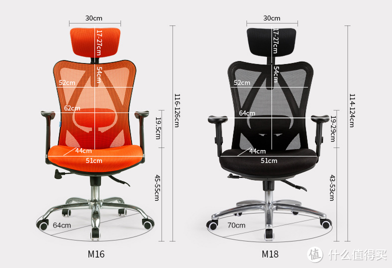 只差一根扳手延长杆：SIHOO 西昊 M18人体工学椅 省力组装