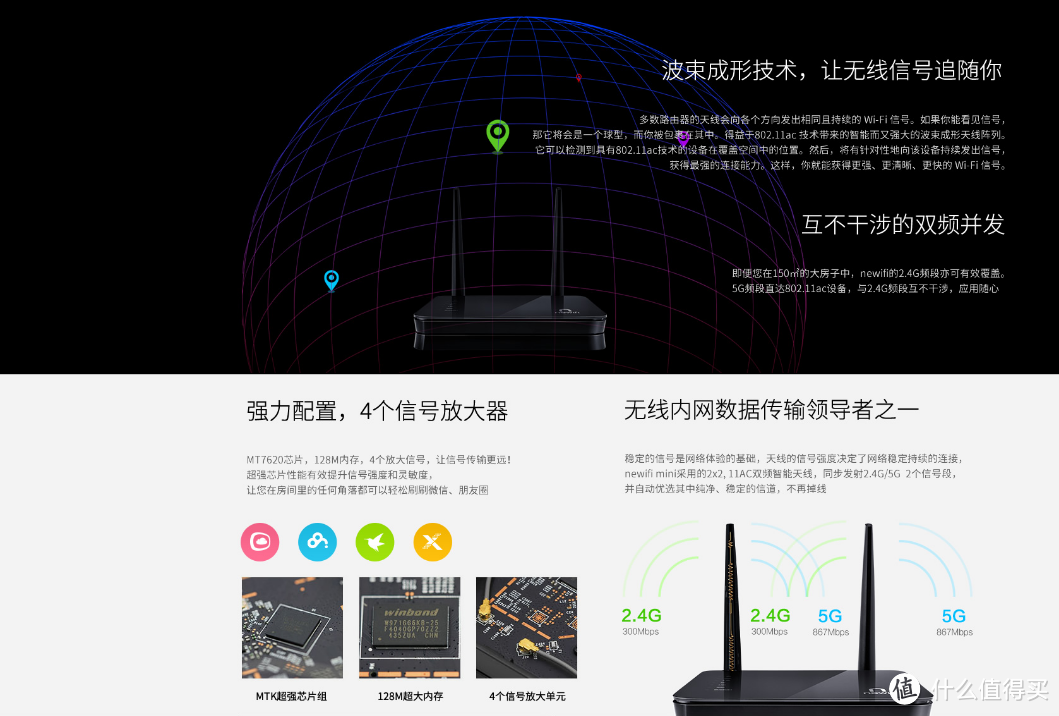 Lenovo 联想 newifi mini 无线路由器 简单测评