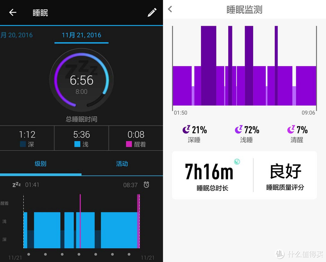 颜值爆表，简洁实用——佳明Vivomove亚洲版智能腕表海军蓝评测