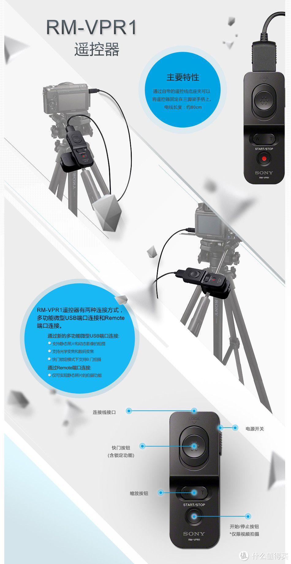 RM-VPR1功能简介