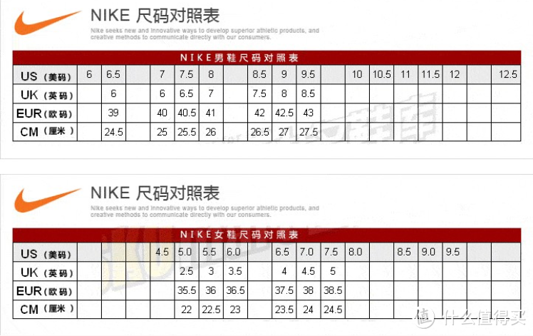 NIKE 耐克  Sweet  Ace 83 &  Court Tour 运动鞋 开箱