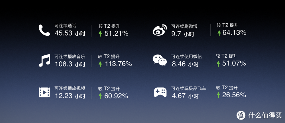 这次是买手机送情怀？浅谈锤子M1L的进步与不足