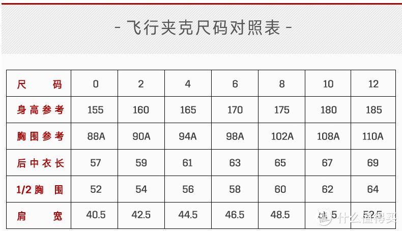 入手凯迪拉克飞行夹克，正宗美国味儿！